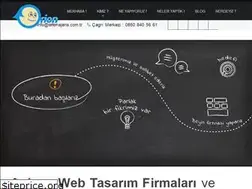 Sites similar to orionajans.com.tr