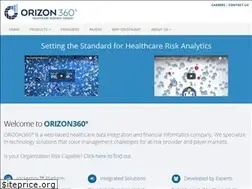 Sites similar to orizon360.com