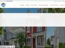 Sites similar to orizonrealestate.com