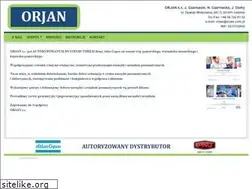 Sites similar to orjan.com.pl