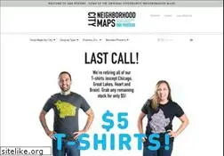 Sites similar to orkposters.com