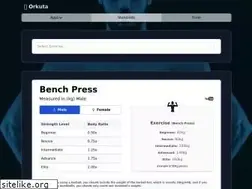 Sites similar to orkuta.com