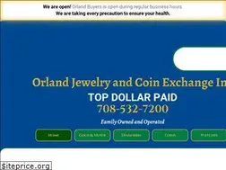 Sites similar to orlandbuyers.com