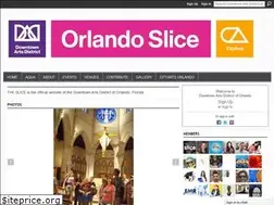 Sites similar to orlandoslice.com