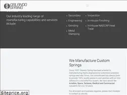 Sites similar to orlandospring.com