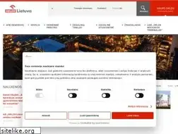 Sites similar to orlenlietuva.lt