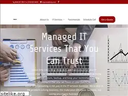 Sites similar to orly.com