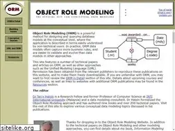 Sites similar to orm.net