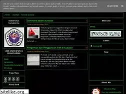 Sites similar to ornamen61.blogspot.com