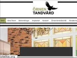 Sites similar to ornen.se