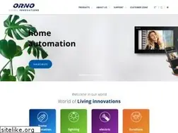 Sites similar to orno.pl