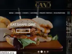 Sites similar to ornodallas.com