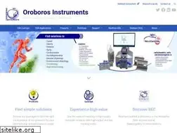 Sites similar to oroboros.at