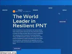 Sites similar to orolia.com