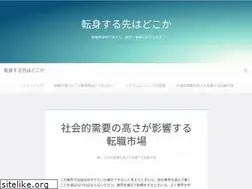 Sites similar to oroszlany.net