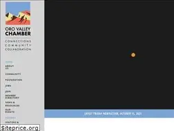 Sites similar to orovalleychamber.com