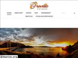 Sites similar to orovillechamber.com