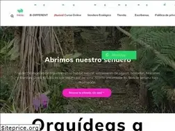 Sites similar to orquideasdelosandes.com