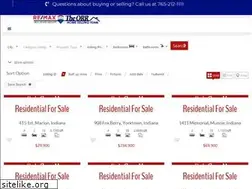 Sites similar to orrhomes.com