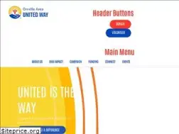 Sites similar to orrvilleareaunitedway.org