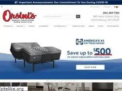 Sites similar to orsinis.com