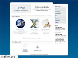 Sites similar to ortabe.com