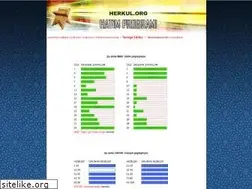 Sites similar to ortakhatim.com