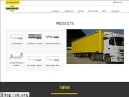 Sites similar to orthaus.com