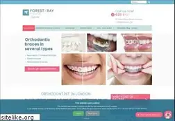 Sites similar to orthodonticsinlondon.co.uk