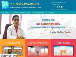 Sites similar to orthodontistnagpur.in