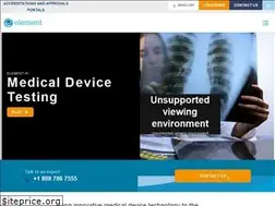 Sites similar to orthokintech.com