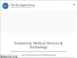 Sites similar to orthospinesearch.com