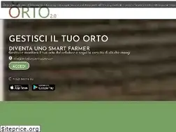 Sites similar to ortoduepuntozero.com