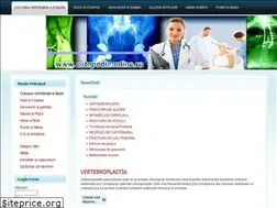 Sites similar to ortopediaonline.ro