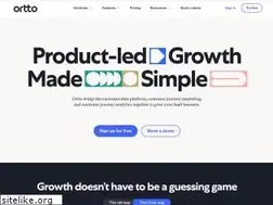 Sites similar to ortto.com