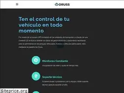 Sites similar to oruss.com.mx