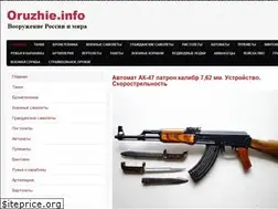 Sites similar to oruzhie.info