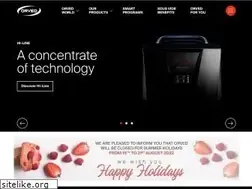 Sites similar to orved.it