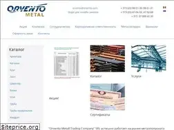 Sites similar to orvento.md