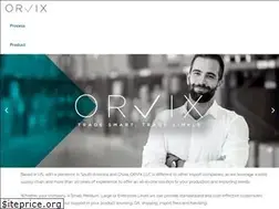 Sites similar to orvixusa.com