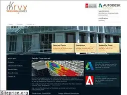 Sites similar to oryxt.com