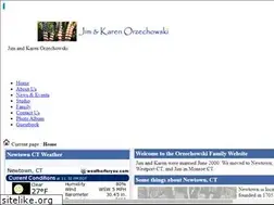 Sites similar to orzz.com
