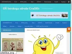 Sites similar to os-gracisce.si