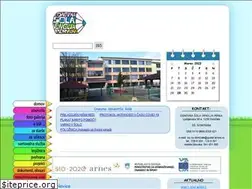 Sites similar to os-vperka.si