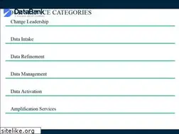 Sites similar to osaminc.com