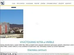 Sites similar to osbdnr.sk