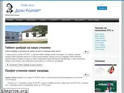 Sites similar to osbr.edu.rs