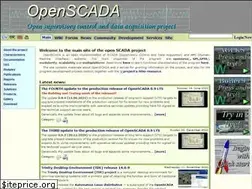 Sites similar to oscada.org