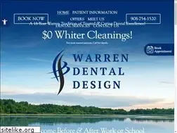 Sites similar to oscarfgrobdmd.com