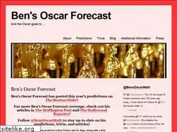 Sites similar to oscarforecast.wordpress.com